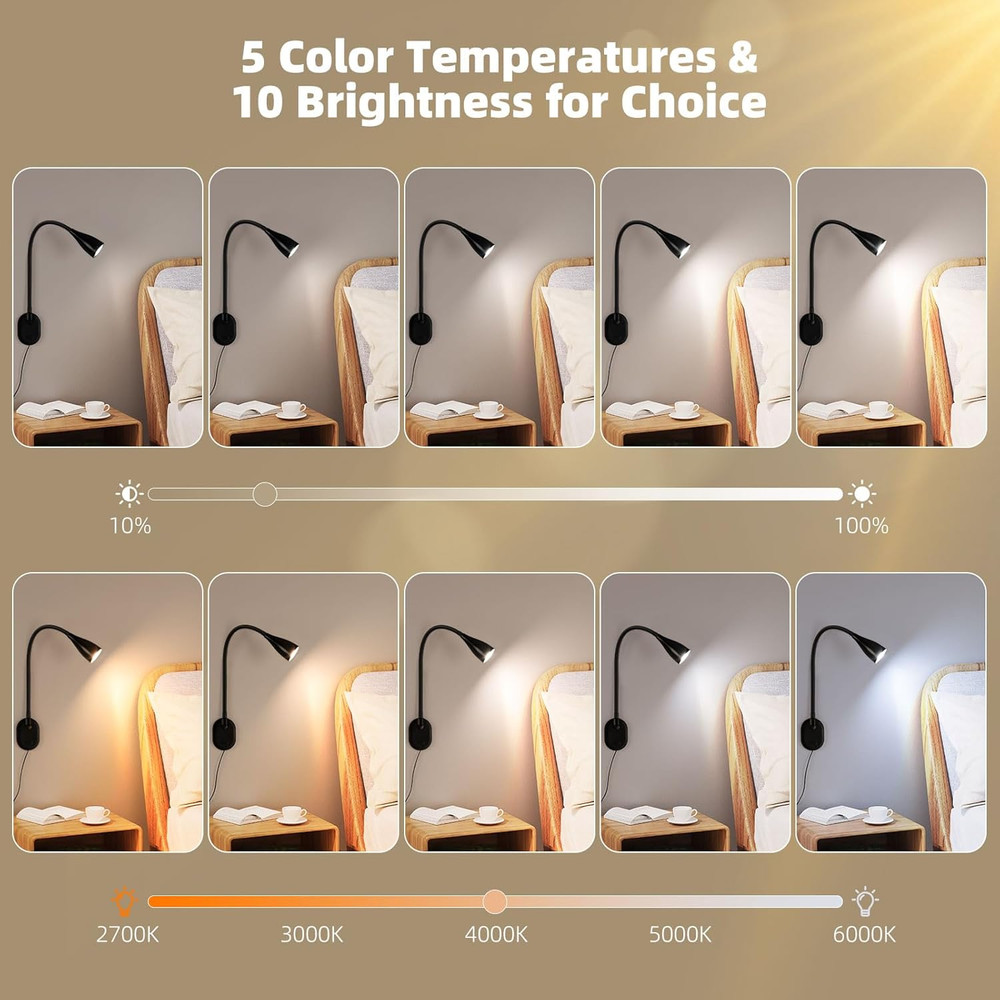 LED Wall Mounted Reading Light, 5 Color Modes 10 Brightness Dimmer, USB Charging