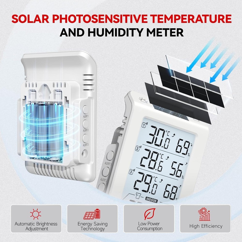 Solar Photosensitive Three Channel Thermo-Hygrometer, Wireless Temperature,White
