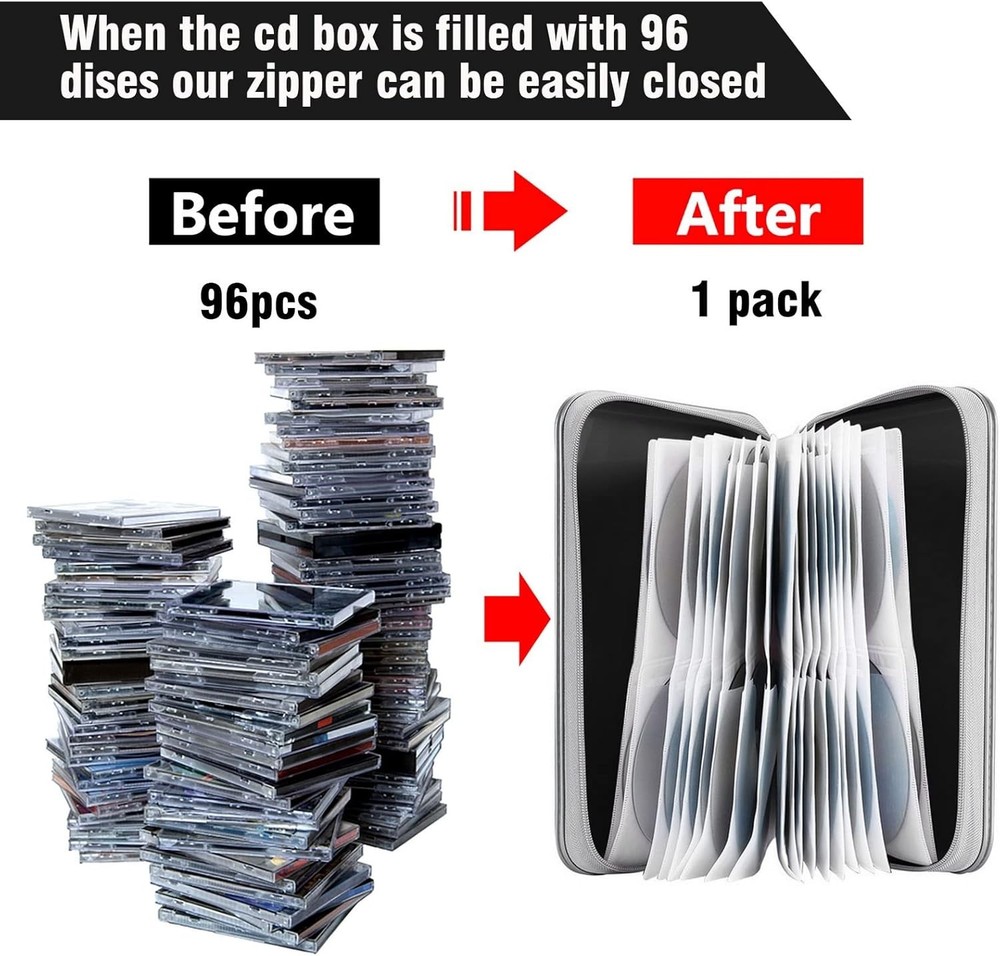 CD Case, DVD Case Holder 96 Capacity Hard Plastic CD DVD Disc Cases Storage Bind