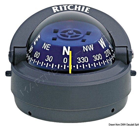 RITCHIE Explorer Extern. Compass 2 Inches 3/4 Grey/Blue