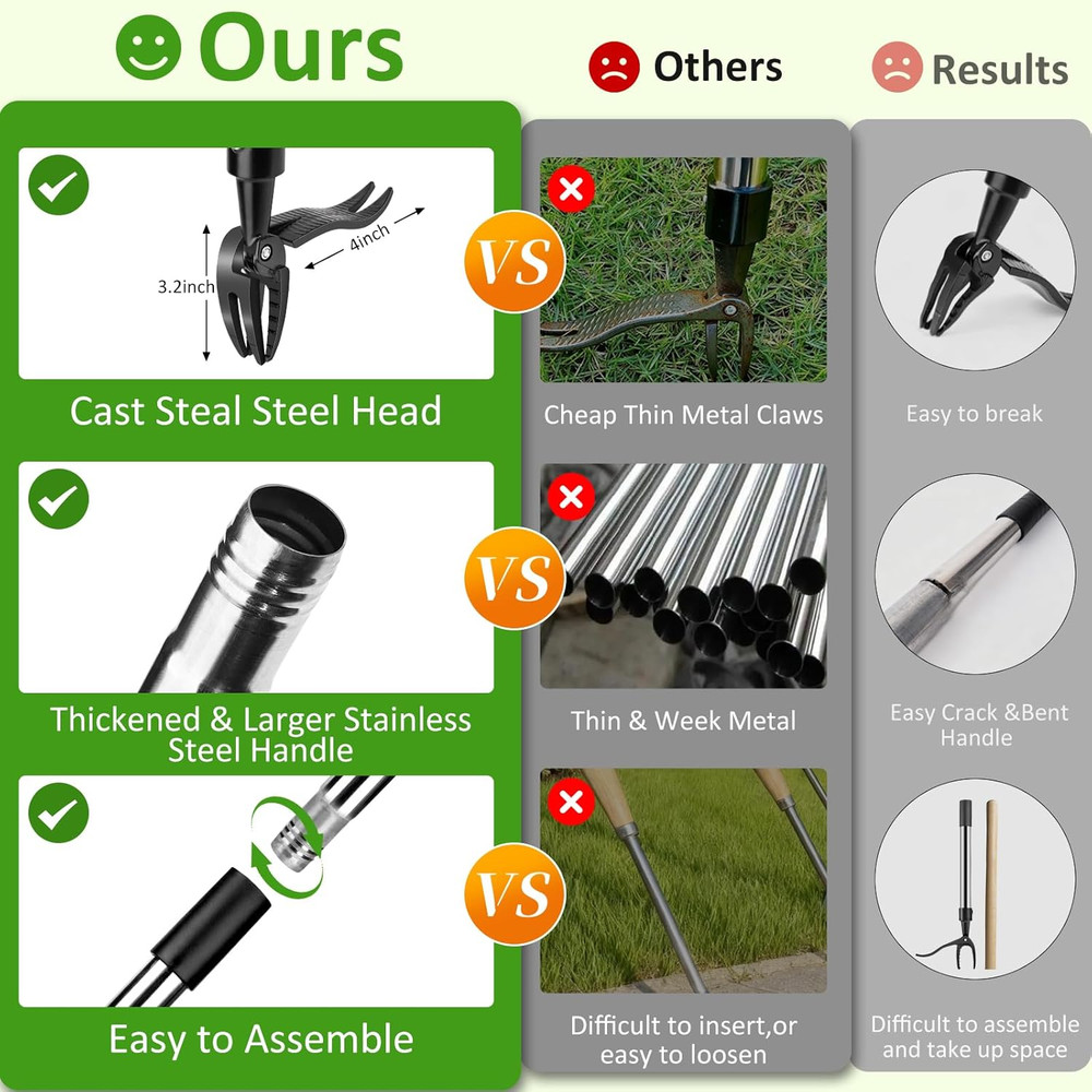 Weed Puller Tool, Stand Up Weed Remover Tool with Long Handle, 4 Claw Steel Head