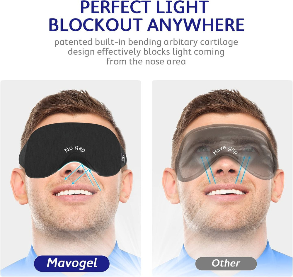 Mavogel Cotton Sleep Eye Mask - Updated Design Light Blocking Sleep Mask
