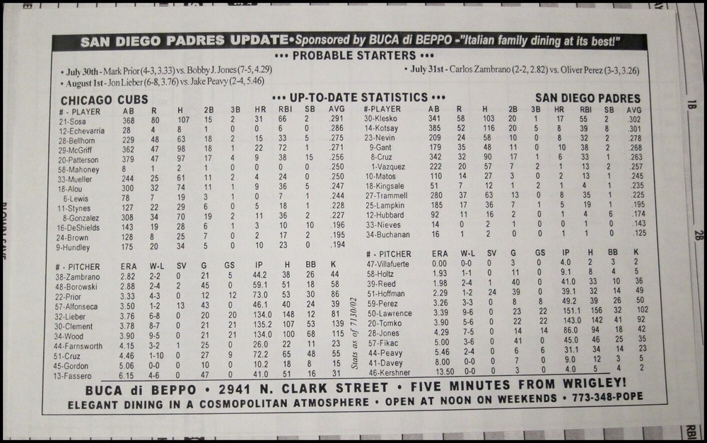 July August 2002 Chicago Cubs Baseball Program Magazine Sammy Sosa vs SD Padres
