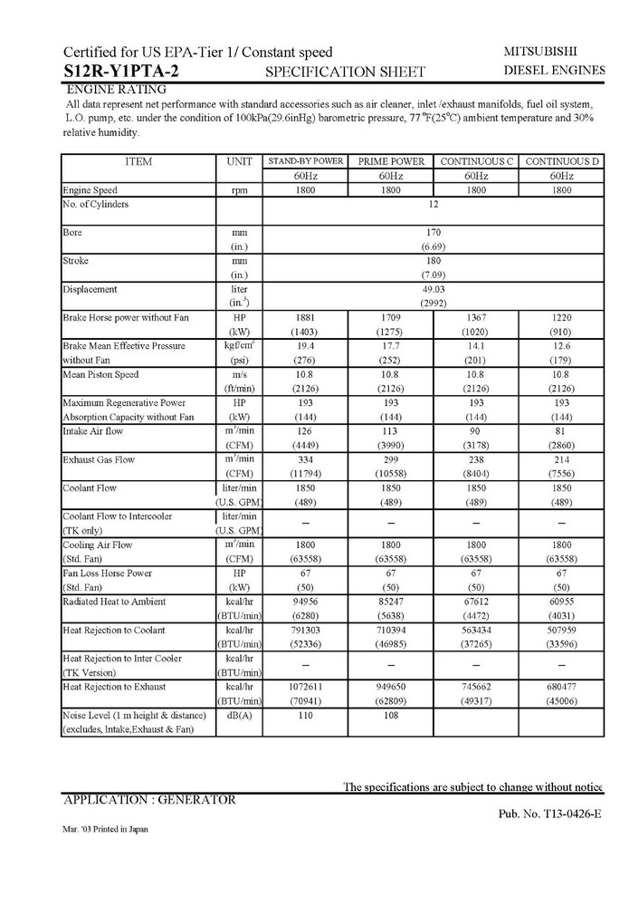 Mitsubishi S12R-Y1PTA-2 diesel engine