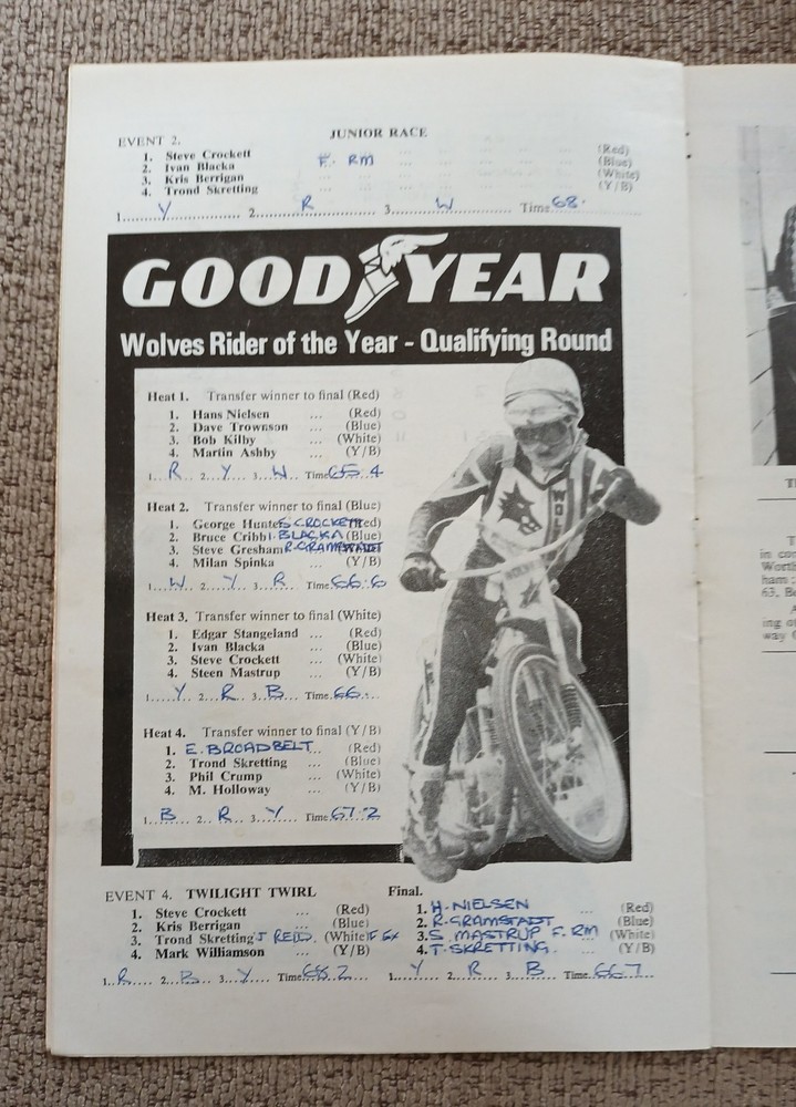 WOLVERHAMPTON v SWINDON @ WOLVERHAMPTON SPEEDWAY 12th October 1979 BritishLeague