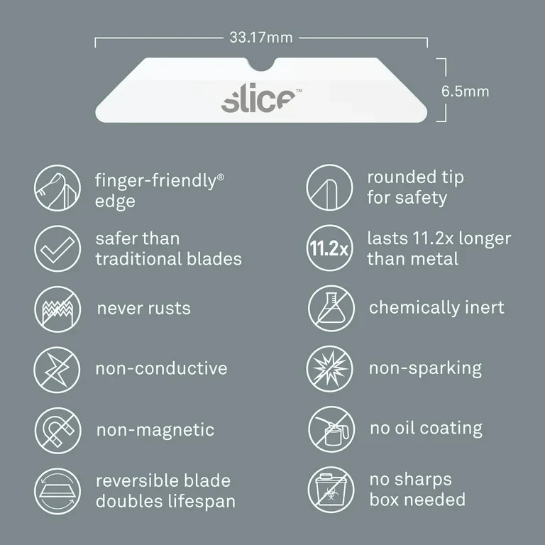 Slice 10404 Ceramic Replacement Blades, Rounded Tip, 4-Pack, Dual-Sided