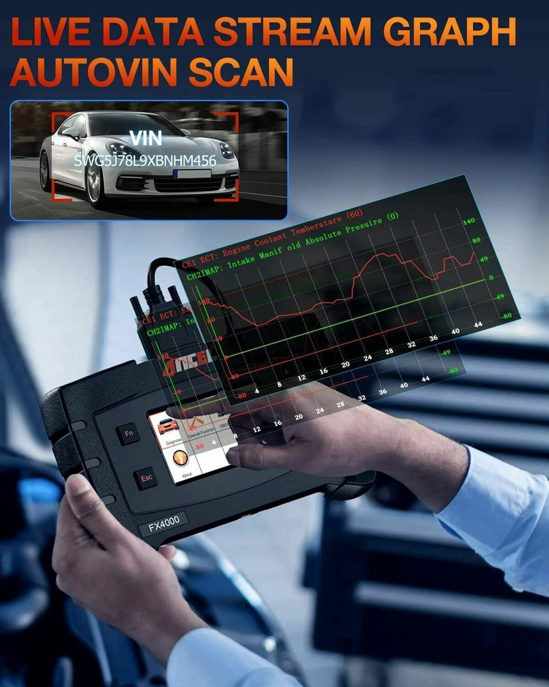 Ancel FX4000 OBD2 Full System Auto Diagnostic Tool Code Reader EPB ABS Scanner