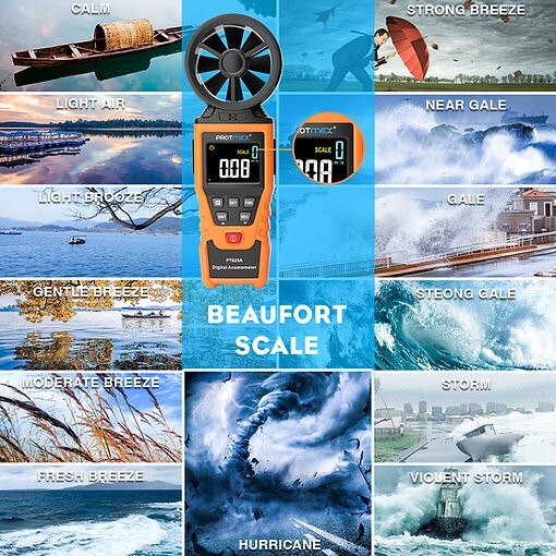 wind speed meter -Anemometer