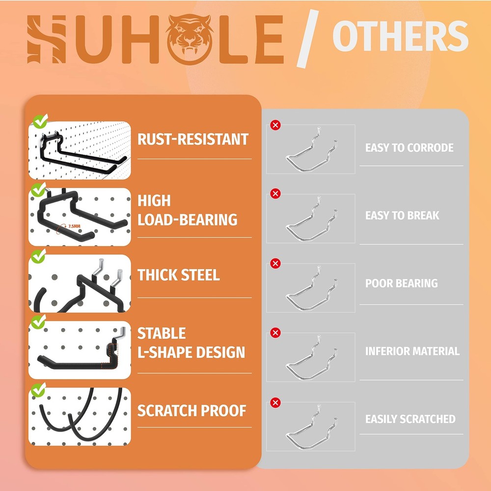 10-Pack Heavy Duty Pegboard Hooks for Power Tools - Garage Storage Solution