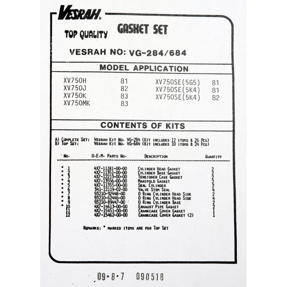 Vesrah Complete Gasket Set - VG284