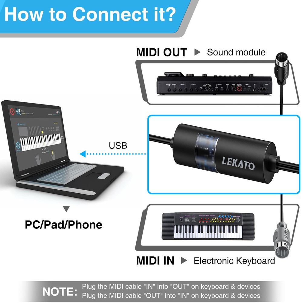 LEKATO USB MIDI Cable MIDI USB Interface with Input & Output Piano Keyboard Cord