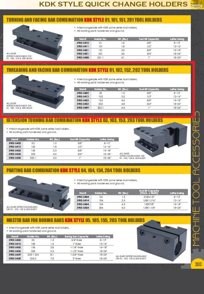 KDK-02 TYPE THREADING & FACING BAR HOLDER (3900-5402)