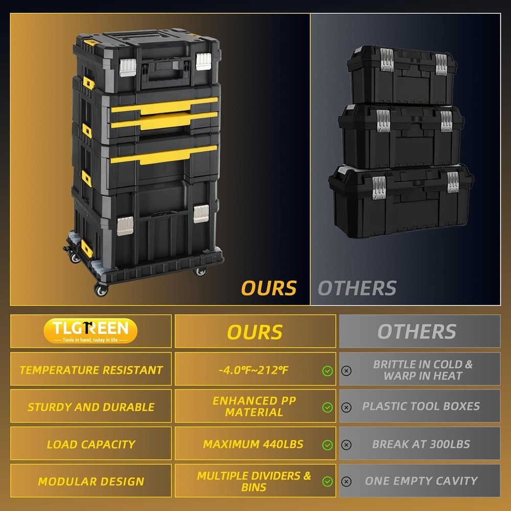 Stackable Toolbox 4 Piece Modular Rolling System Equipment Storage Garage