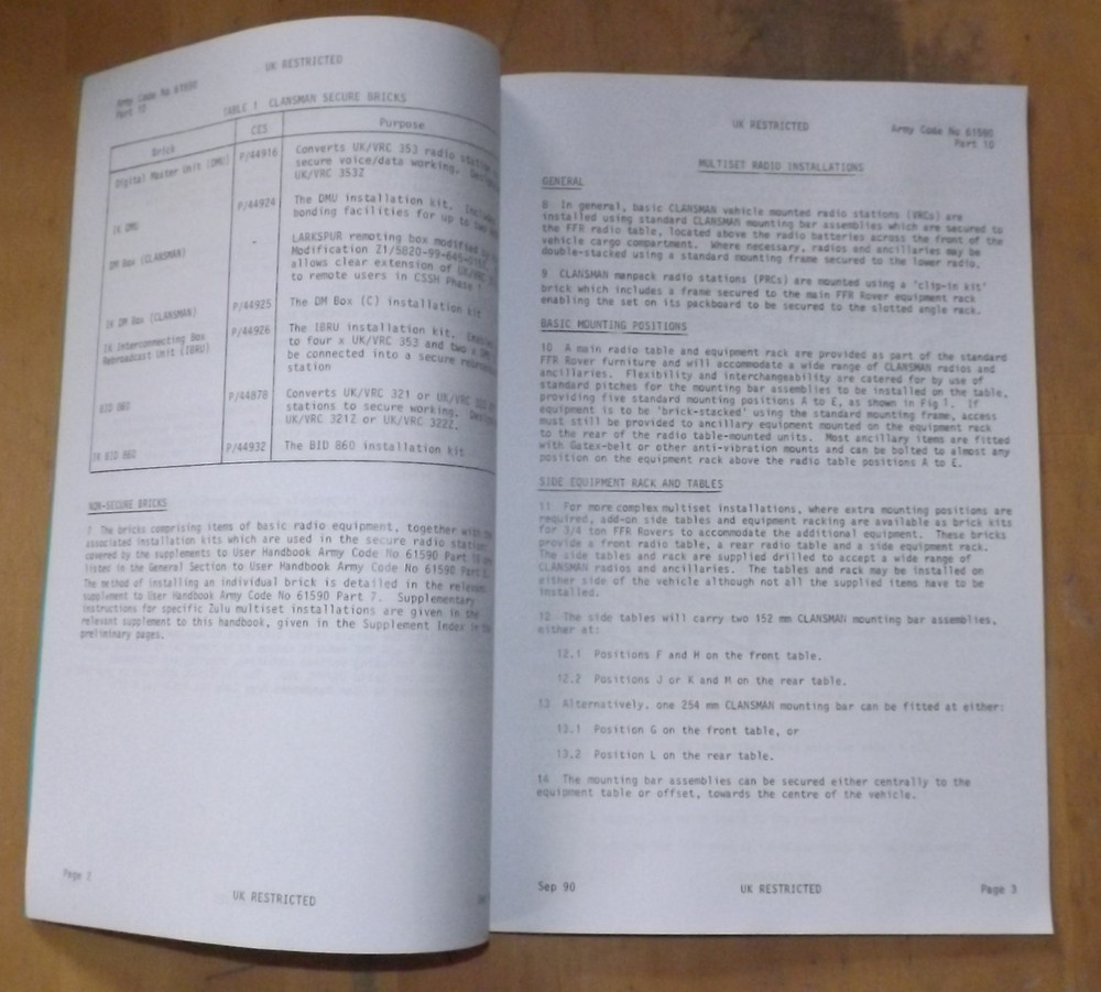 User handbook for Clansman into Land Rover. Zulu Multiset in FFR Rover only