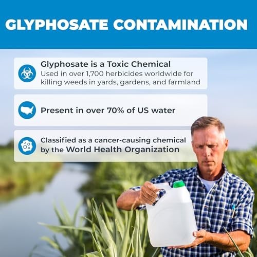 Glyphosate Water Test Kit - Detect Carcinogens | EPA-Certified Lab Testing