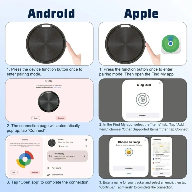 GPS tracker Works With iOS Or Android Devices No Monthly Fee