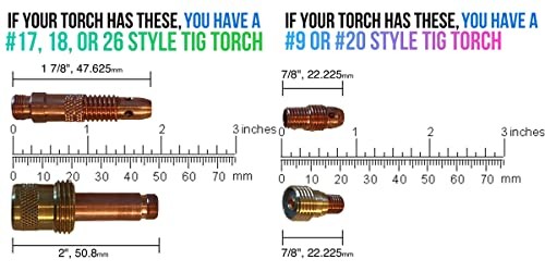 TIG Arsenal Kit for #9 and #20 Torches
