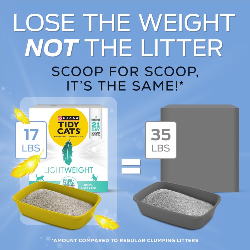 Cat Litter Unscented Box W/ Strong Absorbency & Non-Tracking New