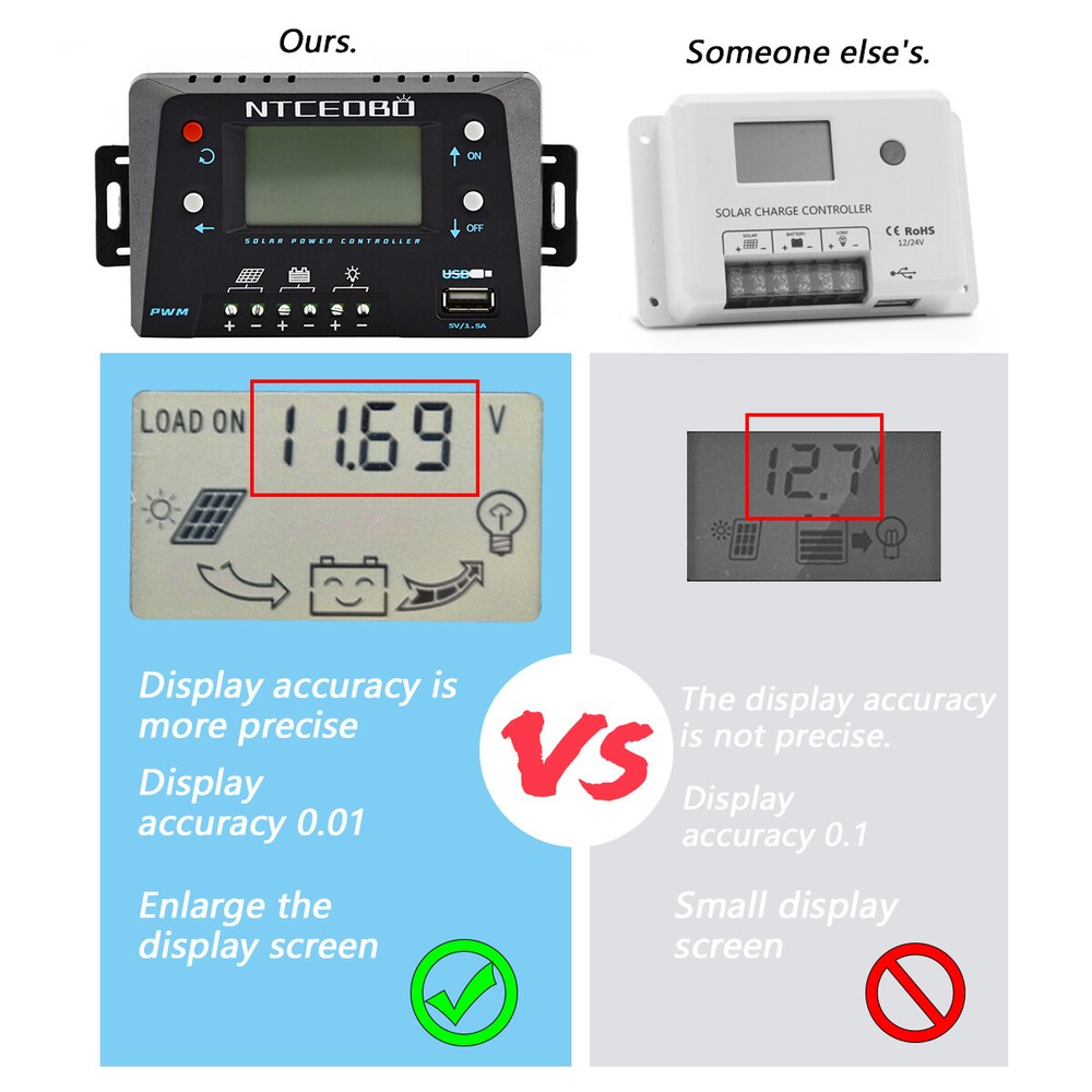 Large LCD Display 10A Solar Charge Controller 12V/24V,Double Button,USB Port