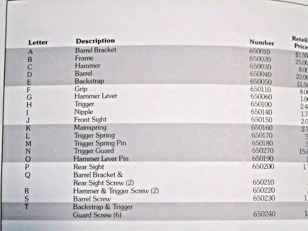 #5 ASM CVA "Prospect Pistol" Trigger (Unfired)