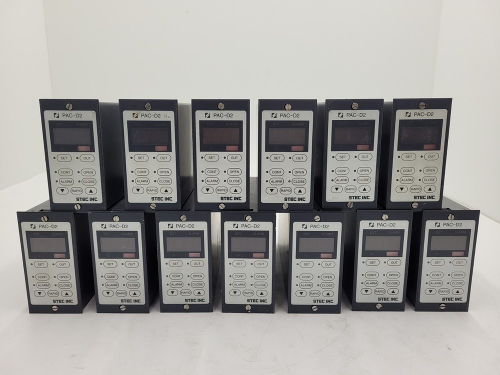 HORIBASTEC PAC-D2 Tested