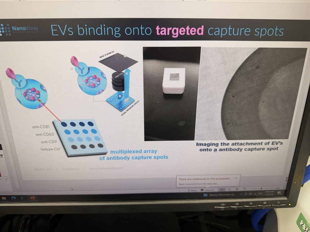 Nanoview (Leprechaun) Exosome (EVs) Analyzer By Unchained