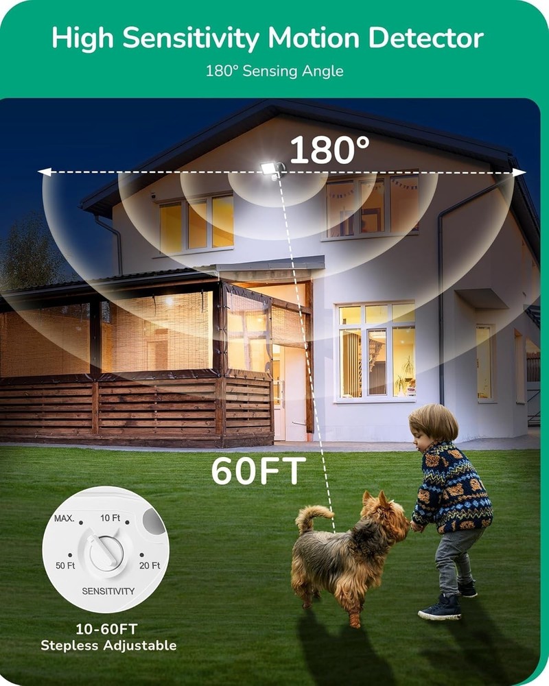 White Listed Motion Sensor for Floodlights with Adjustable Delay & Range