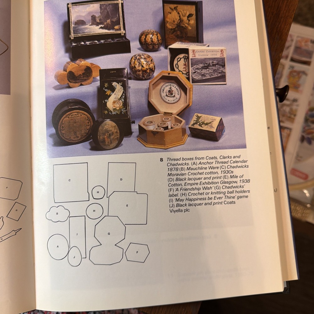 Needlework Tools & Accessories Book Molly Proctor
