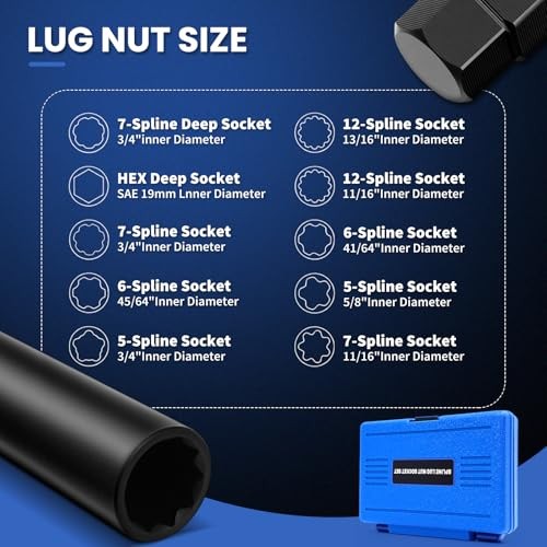 Wheel Lock Removal Kit & Master Key for 10PCS Spline Lug Nut Socket Set