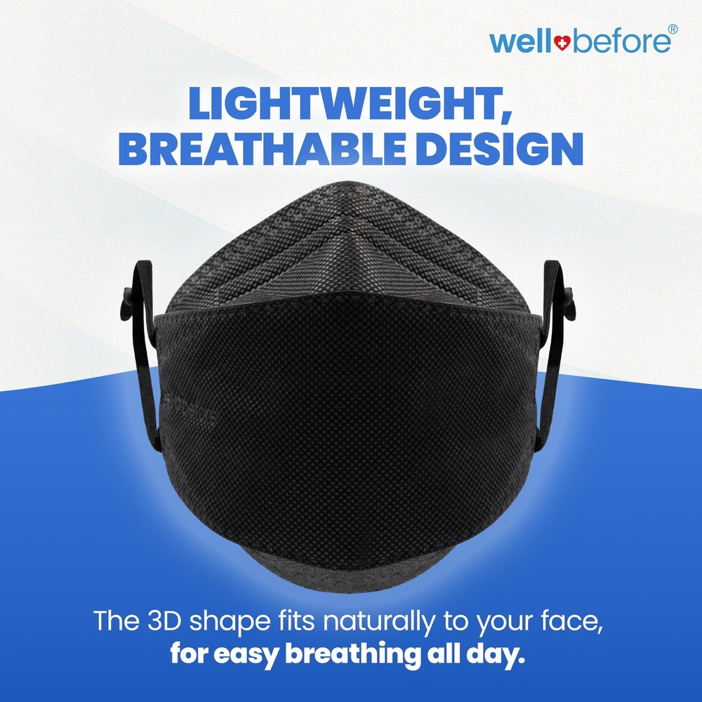 Well Before 3D KN95 Disposable Face Masks Adjustable Ear Loops Medium Black Pack