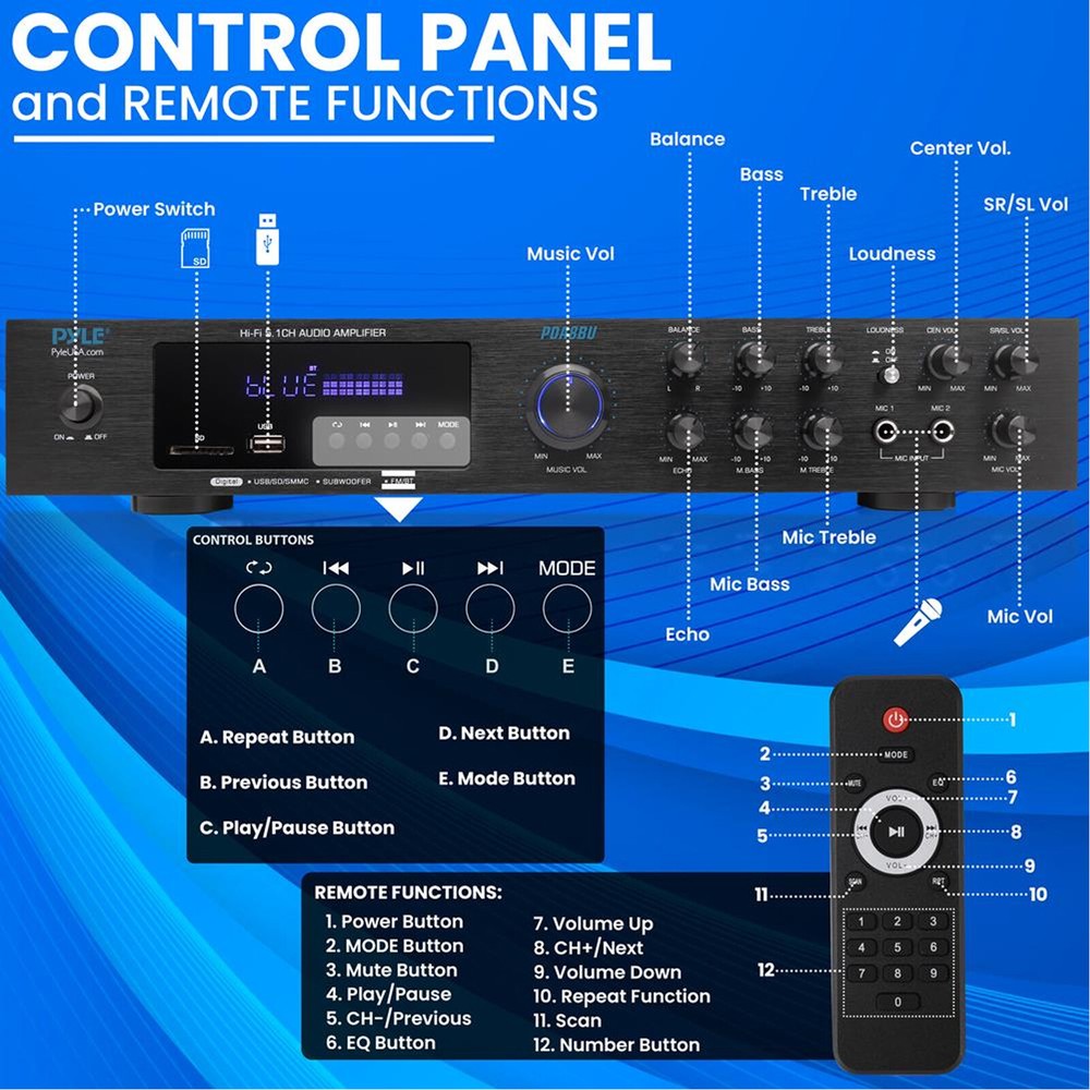 Pyle PDA8BU 5.1 Channel Home Audio Bluetooth Receiver with Wire
