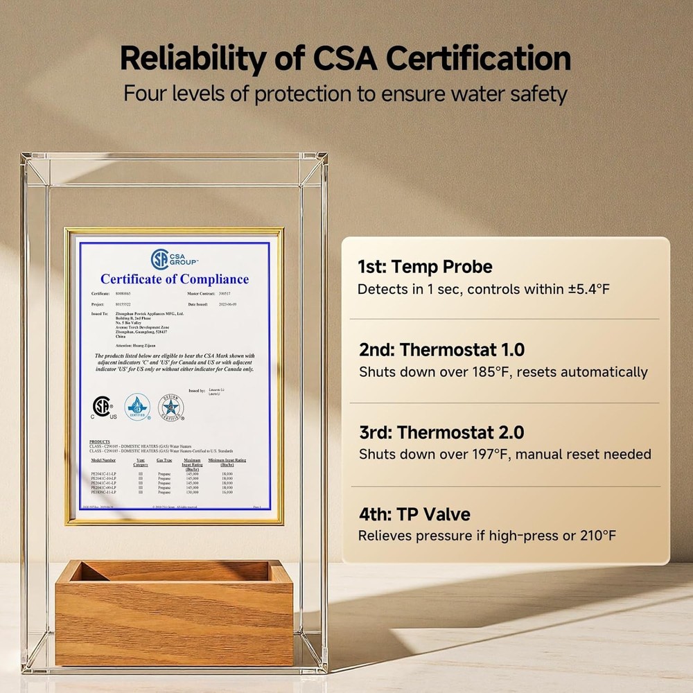 6 Gal RV Water Heater 12,000 BTU Gas 1440 W Electric or Hybrid w/ 15"x18" Door