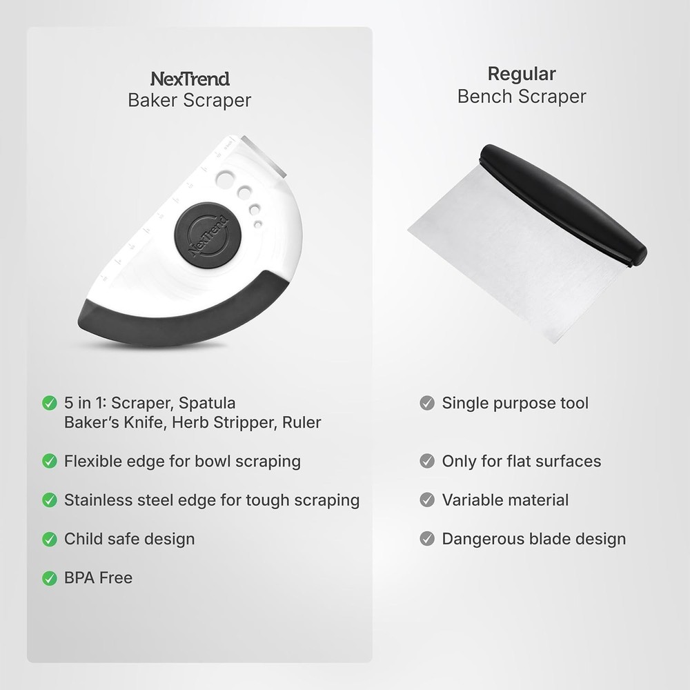 Bakerscraper – 5-In-1 Flexible Bowl Scraper, Bench Scraper and Dough Scraper