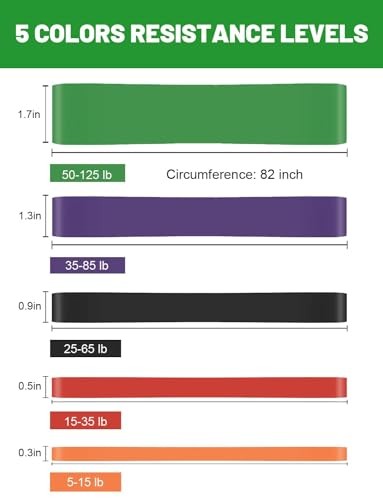 Resistance Bands, Pull Up Assist Bands - Workout Bands, Eexercise Multicolor