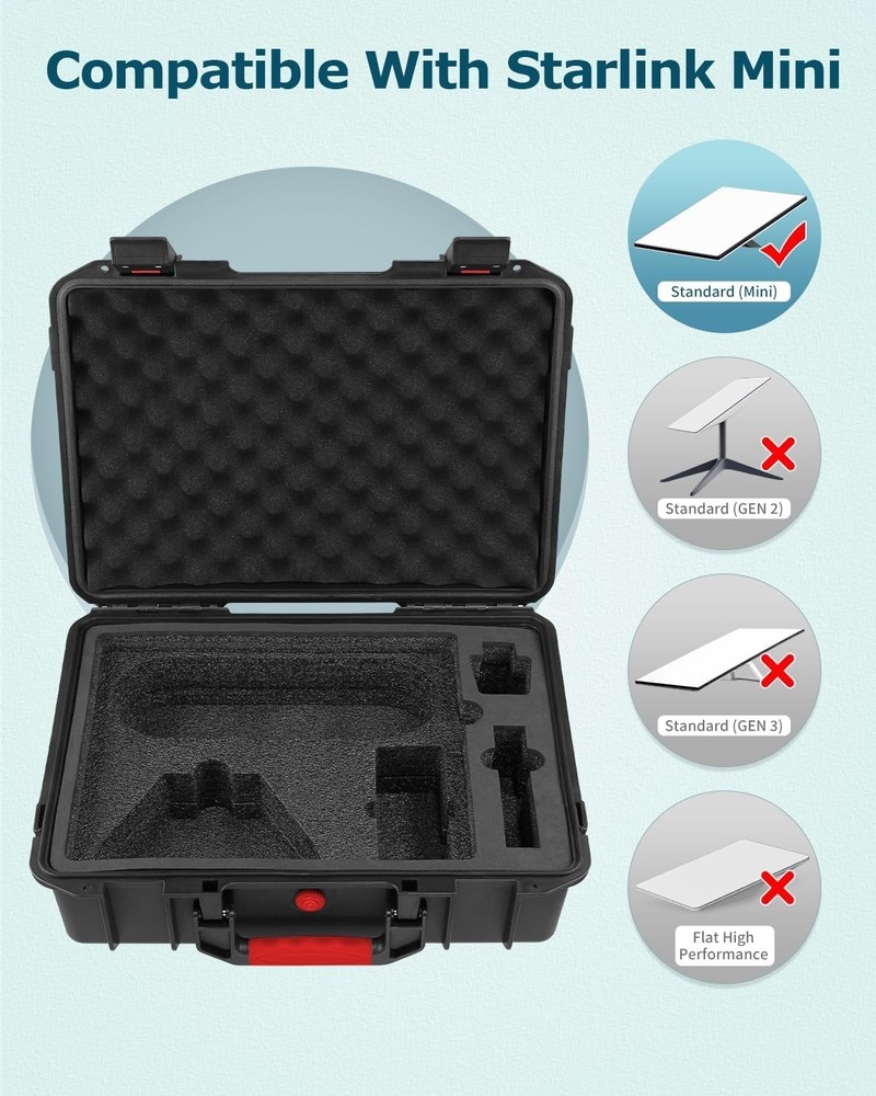 Starlink Mini Case,Waterproof Hard Shell Travel Case with Custom