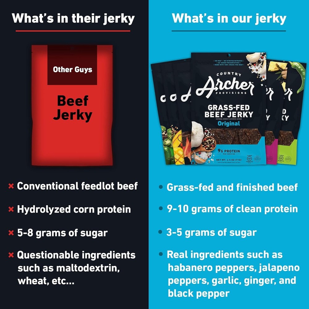 Country Archer Grass-Fed Beef Jerky - Snack Pack, Jerky...