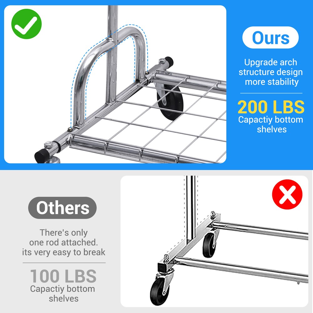 Singel Rail Garment Rack with Wheels Multi Purpose Clothes Storage Drying Hanger