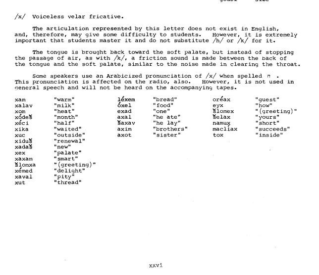 Learn How To Speak Hebrew Foreign Language Training CD or 16gb USB