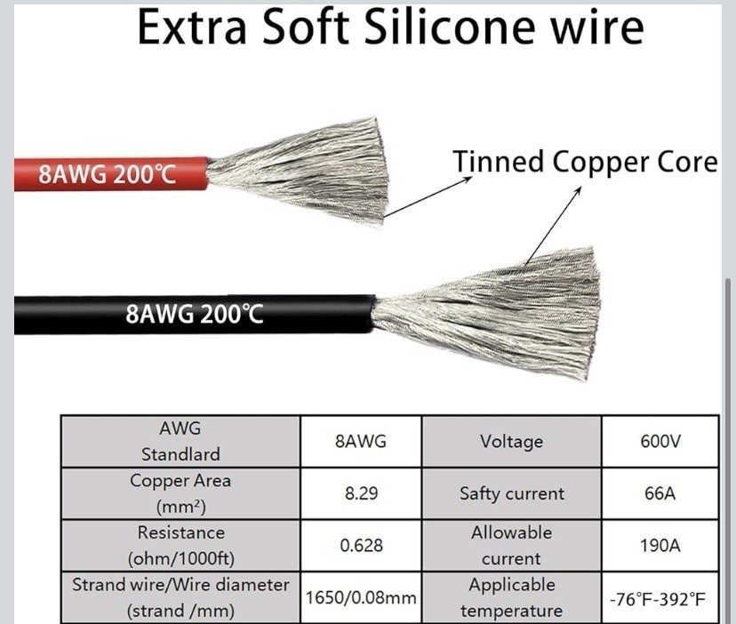 Jumper Cables with Adapter