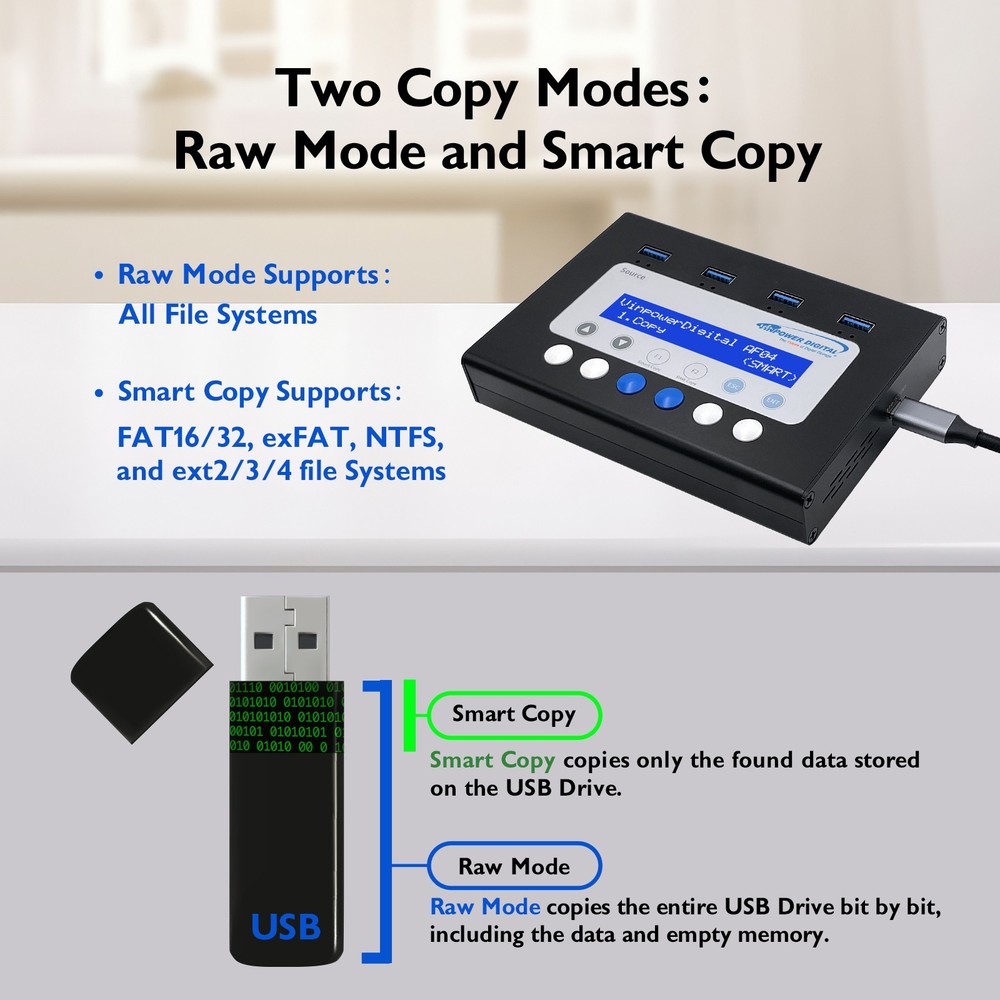 USBMiniDup 1 to 3 Standalone USB Duplicator Flash Memory Pen Drive Copier