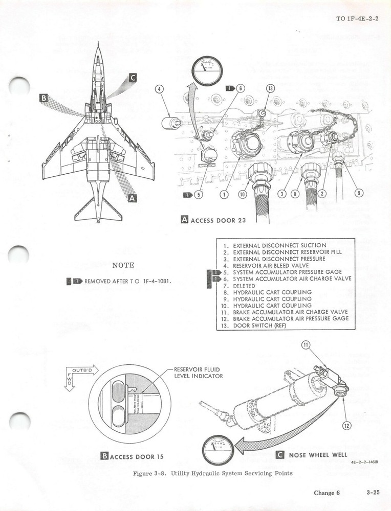 F-4E Phantom II Ground Handling, Servicing, Airframe Maint Flight Manual -CD