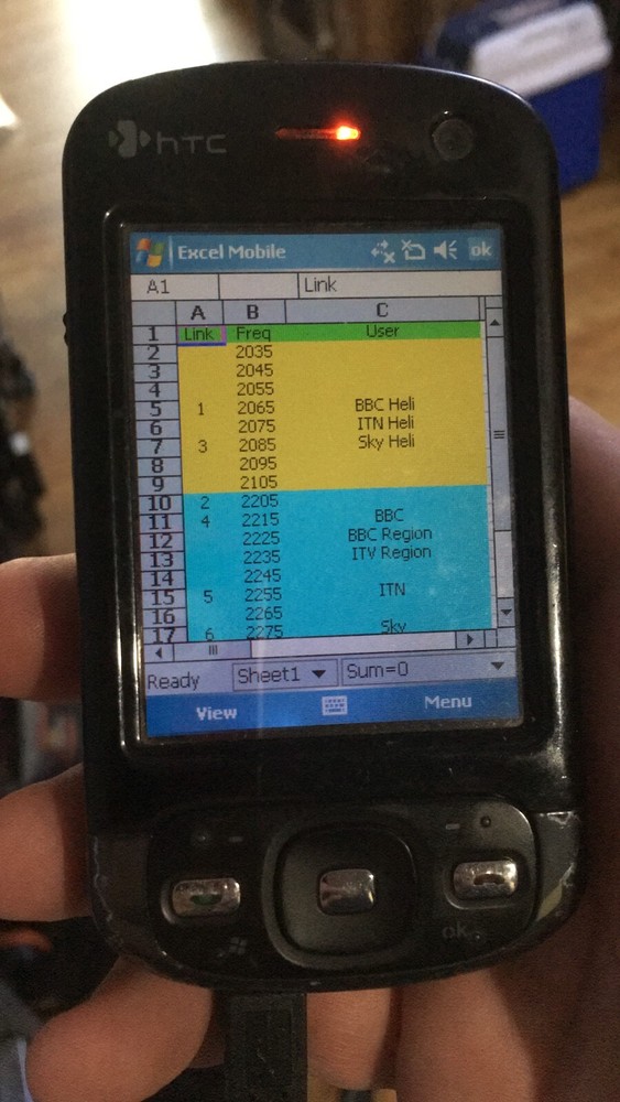 Vislink Broadcast Wireless Camera SD COFDM Kit