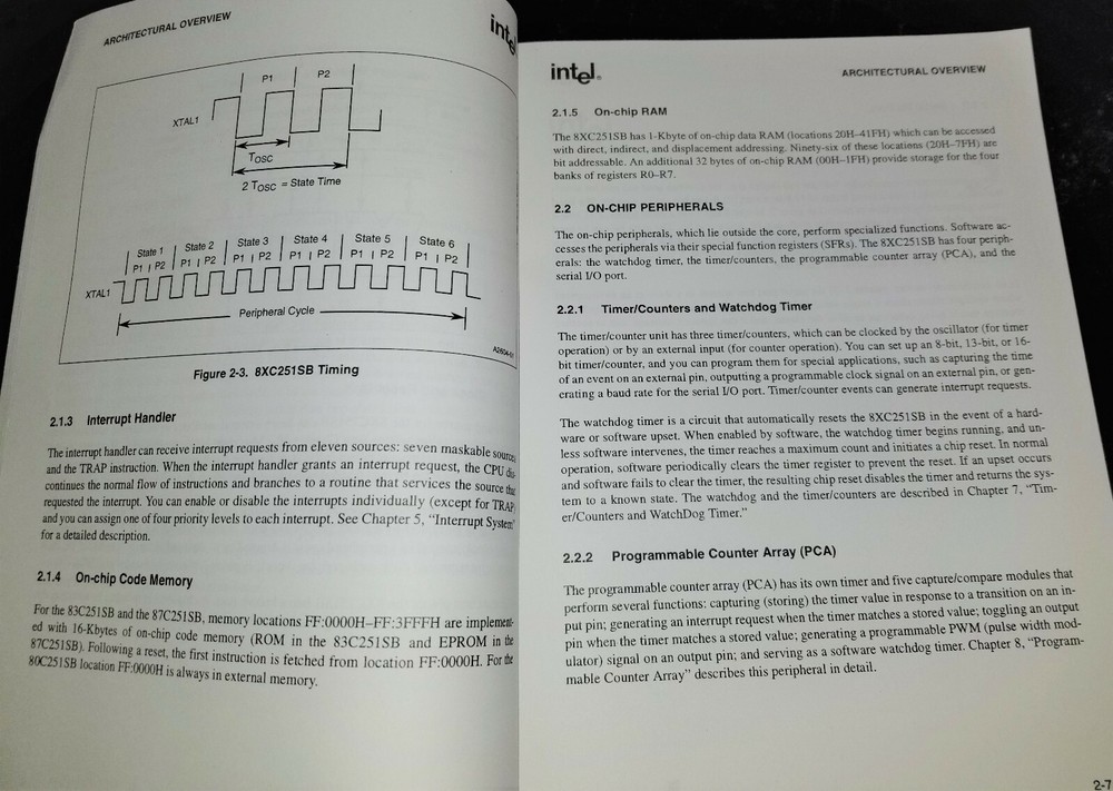 1995 Intel 8XC251SB Embedded Microcontroller User’s Manual w/ Product Preview