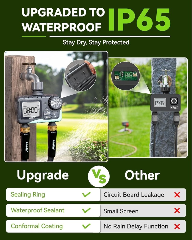 Programmable Sprinkler Timer for Lawn - 7 Settings, Easy Setup, Rain Delay