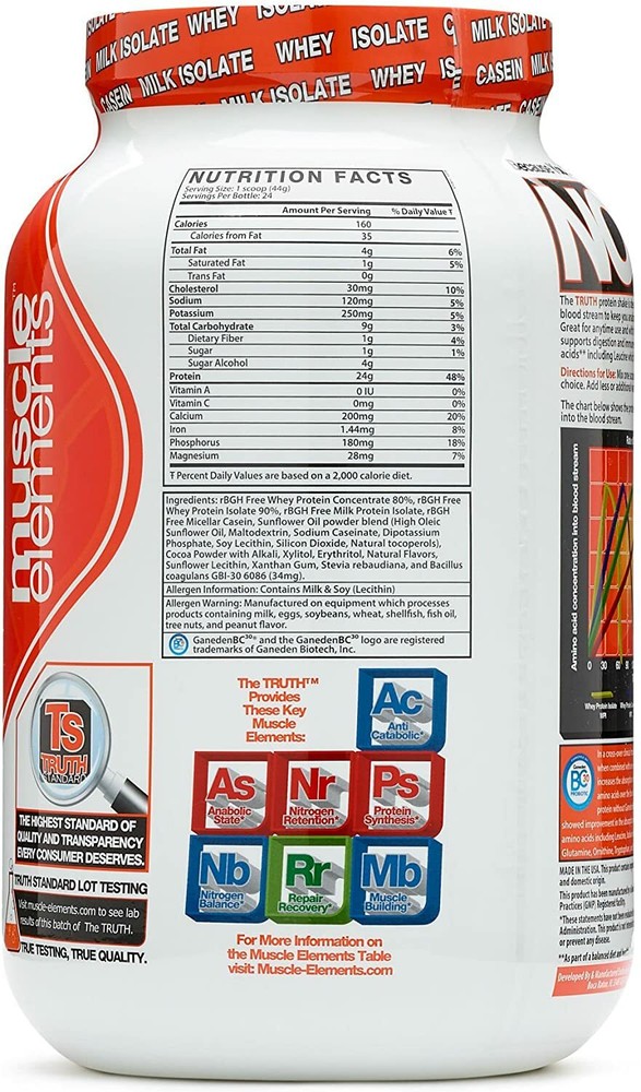 Muscle Elements The Truth Chocolate Bar, 2.3 Pound