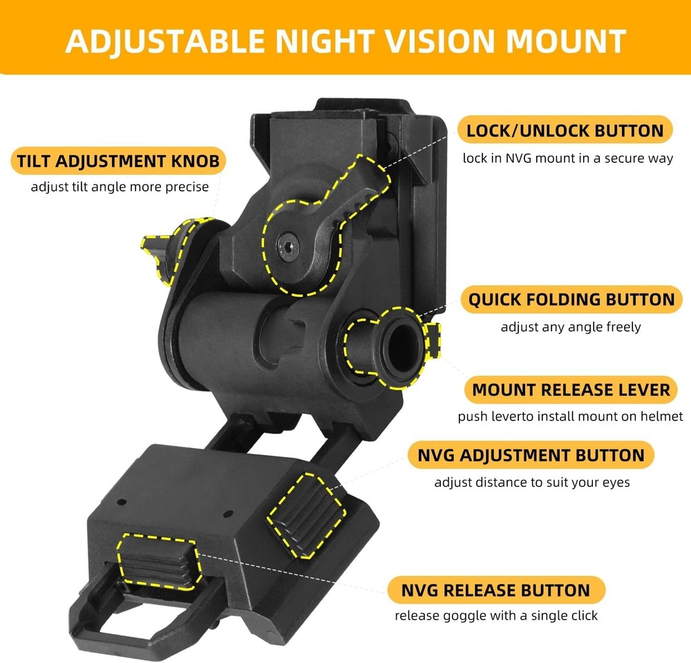 Adjustable L4G24 Night Vision Mount=