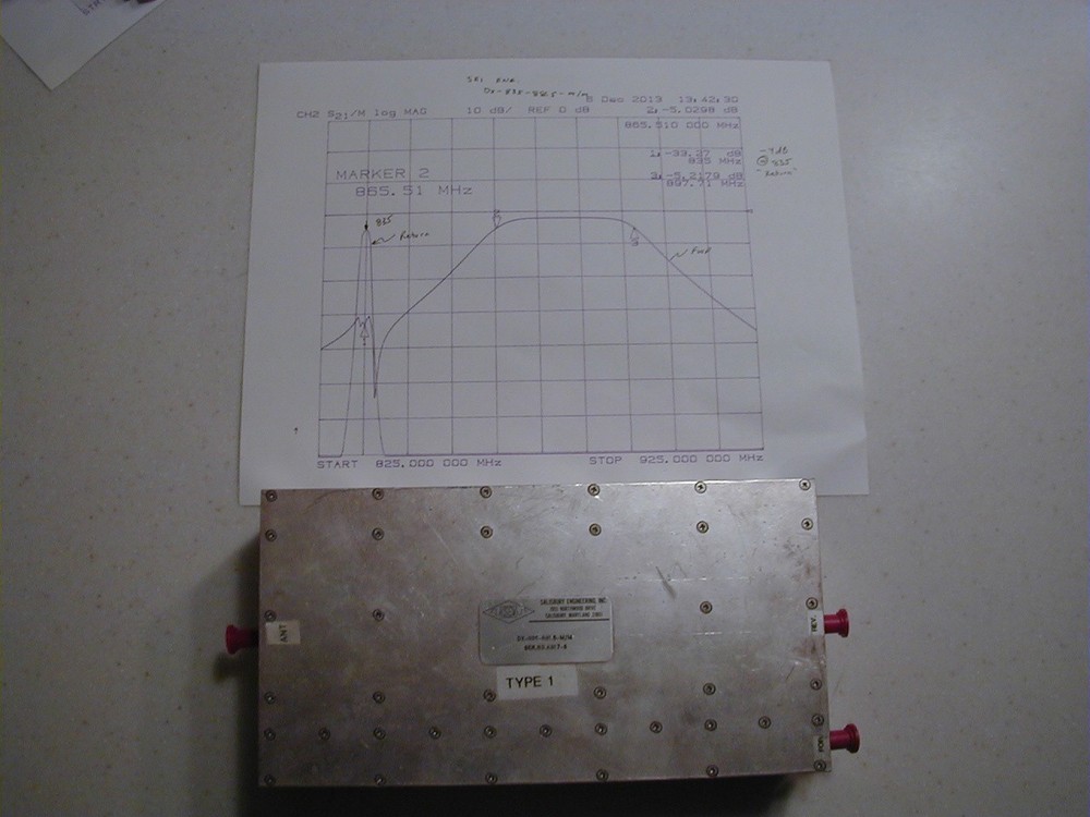 Unusual 800-900 MHz Diplexer Filter, experimenters item, tested w/plot