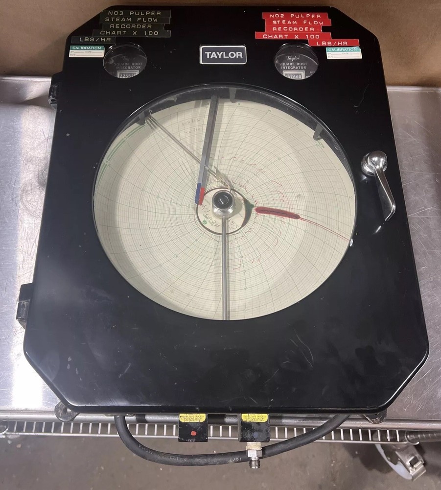 Vintage Taylor Chart Recorder