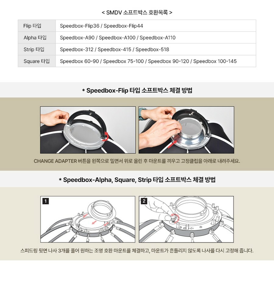SMDV Adapter Bowens Type Mount for SpeedBox Diffuser Flip, Alpha, Strip, Square