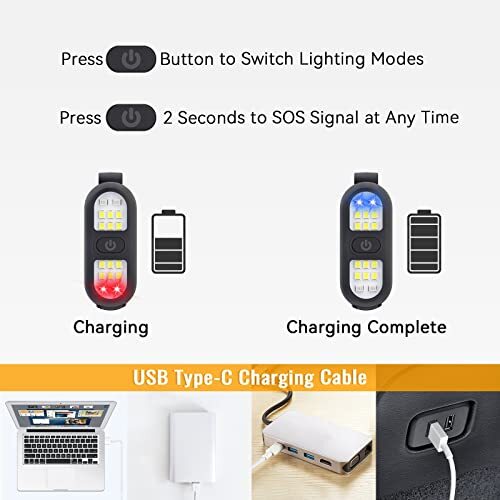 Clip On Flashlight for Running Walking at Night Handsfree Work Light